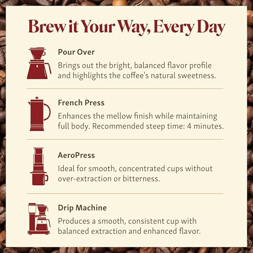 First Colony Colombian Light Roast