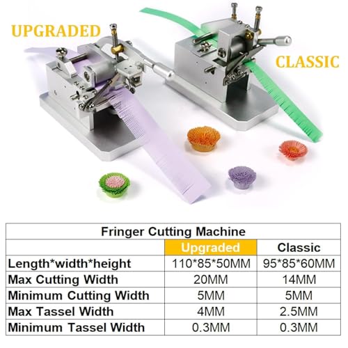 Machine à rouler le papier manuelle et machine à glands en papier réglable B