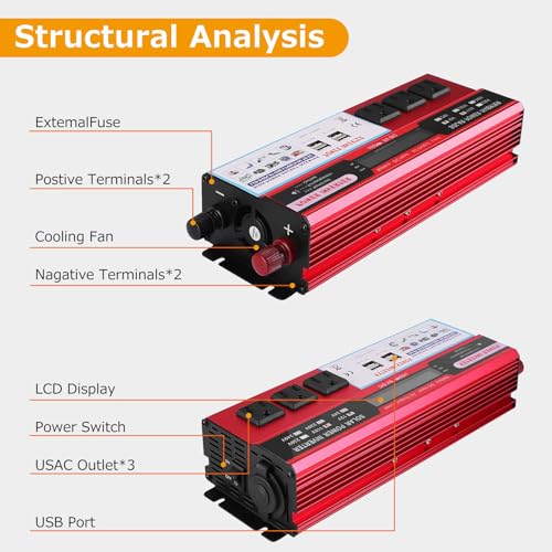 Solar inverter Fronius system