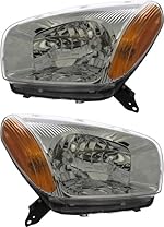 For Toyota Rav4 Headlight 2001 2002 2003 Driver and Passenger Side Headlamp Assembly Replacement