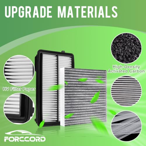 Image of Cabin & Engine Air Filter Combo for Honda Accord V6 2013-2017 | for Acura TLX V6 2015-2020, Replace#CF10134,172205G0A00,Air Filter Kit Replacement Car Accessories