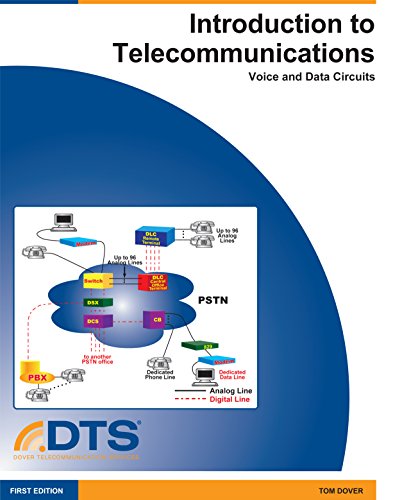 Introduction to Telecommunications: Analog Voice and Data Systems