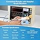 5 in 1 Pulsoximeter, MED LINKET AM801 zur Überwachung von SpO2, Temperatur, Pulsfrequenz, Perfusionsindex, Plethysmograph, Overlimit Reminder und Anti-Shake Funktion, Medizinische Qualität