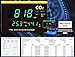 AZ77294 Indoor Air Quality DataLogger Industrial CO2Concentration Meter Thermohygrometer