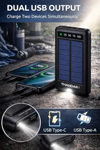 Image of THANDAR 10000mAh Solar Power Bank | Dual USB Output, Type-C Fast Charging Input, LED Torch, Emergency Solar Charging