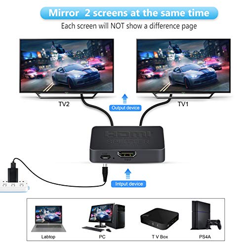 Avedio Links Hdmi Splitter 4K@60Hz, Avedio Links Hdmi Splitter 1 In 2 Out thumb #1