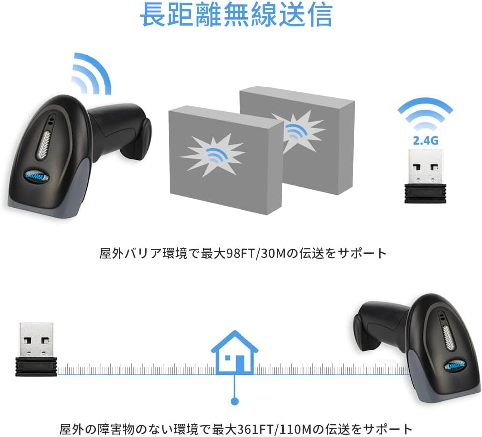 Diagram illustrating long-distance wireless transmission range of the scanner, up to 30M with barriers and 110M without.
