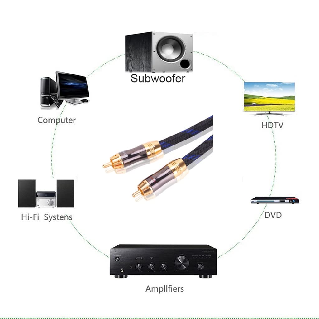 Kabel audio, kabel instrumentalny, kabel HIFI 3m gitara Phono RCA na podwójny kabel stereofoniczny kabel audio męskie akcesoria audio (kolor: jak pokazano, rozmiar: jeden rozmiar)