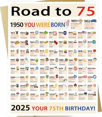OJsensai Happy 75th Birthday Gifts Decorations for Women Men, Big 75 Years Old Bday Card...