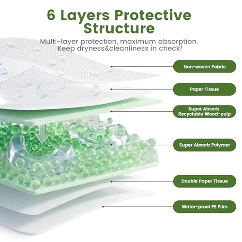 Image of Gardner Pet Pee Pads for Dogs 19 inchX30 inch with Adhesive 10 Count, Large Disposable Dog Pee Pads, Non-Slip Puppy Training Pads for Crate /Cage /Carrier