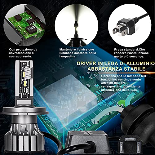 XELORD H4 LED Lampadine Fari Auto 6500K Alta