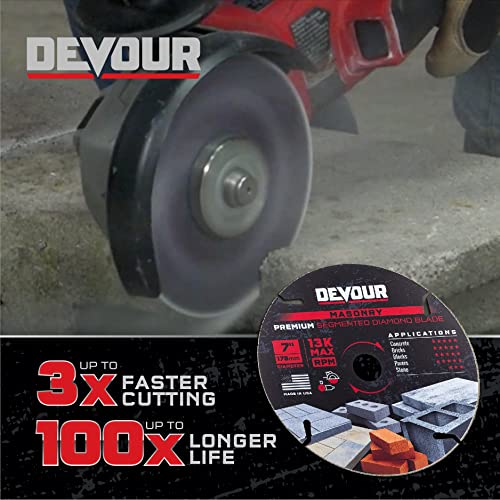 Devour 4.5" Premium Masonry Segmented Rim Diamond Blade For Cutting Cement, Pavers, Concrete With Rebar, Natural Stone And More, Made In Usa, 7/8-Inch Arbor (Nt45Smtdw) #TOP1