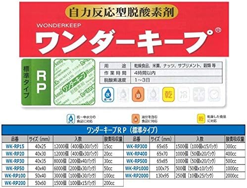 脱酸素剤 乾燥剤 パウダーテック ワンダーキープ WK-RP200 標準タイプ サイズ50ｘ60mm 100個ｘ15パック