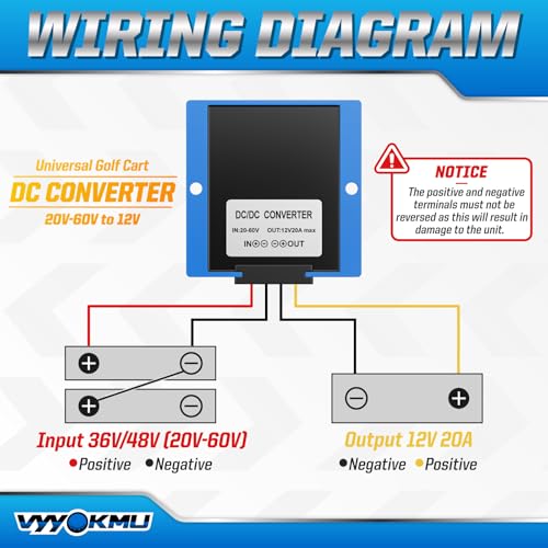 240W 20A 12v Golf Cart Regulator Reducer Transformer with Fuse 48V/36V to 12V DC-DC Step Down Voltage Converter, Waterproof Power Supply Module with Fuse, Blue4