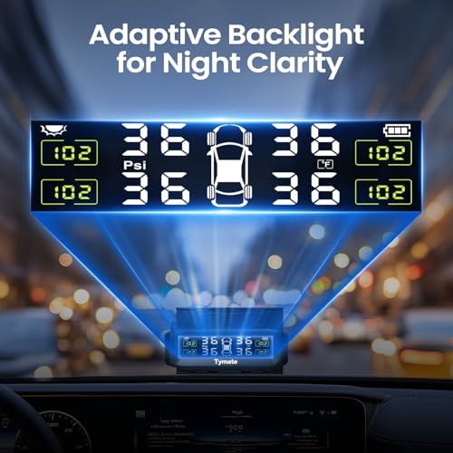 Tymate TM8 Tire Pressure Monitoring System, Wireless Solar TPMS with 4 External Sensors & 6 Alarm Modes, Colorful Display, Easy to Intall on Windshield, Ideal for RV Sedan SUV MPV Truck (0-87 PSI) - Image 5