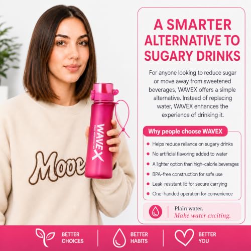 Image of Wavex Scented Water Bottle + 8 Aroma Scent Pods (Cola, Strawberry, Honey Peach, Energy Drink, Green Apple, Mint, Lemon, Orange Vanilla), Flip Top Lid, Straw & Carry Strap Included (Wild Berry Pink)