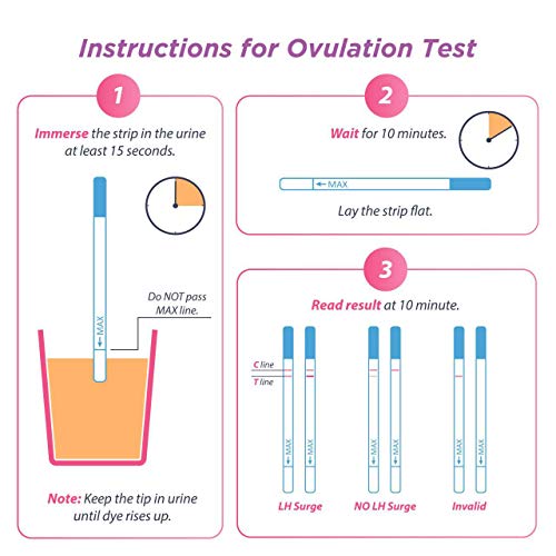 Ovulation-Predictor-Kit-Pregnancy-Test-Kit-by-Checkurate--Accurate-Result-Set-Of-50-Ovulation-Tests-20-Pregnancy-Sticks-70-Urine-Caps--3mm-Sensitive-Strips-For-Extra-AccuracyWomen-Home-Testing