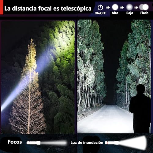 Linternas, Tools Imagen adicional