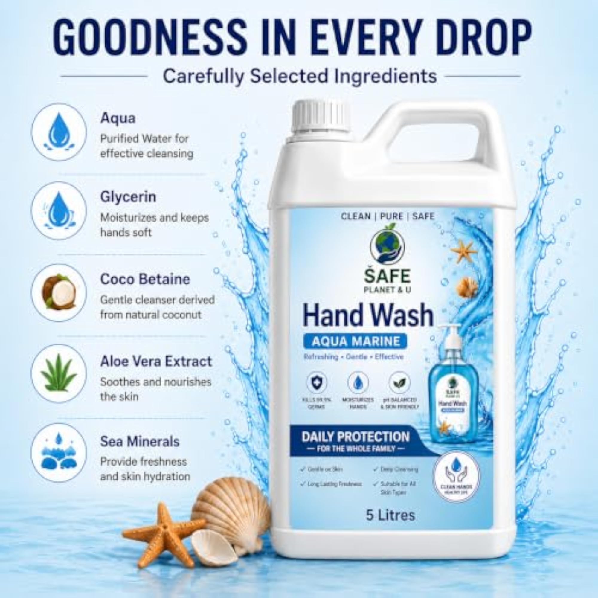 Aqua Marine Handwash Liquid Refill Can, 5 Litres