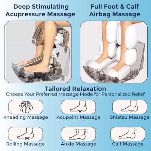 Image of JSB HF32 Shiatsu Leg Foot Massager with Airbag Massage, Foot Roller, Heat & Reflexology
