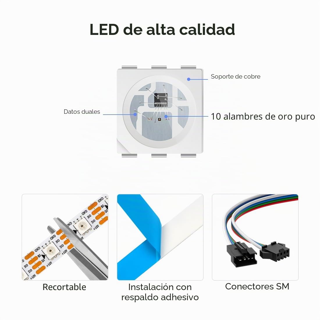 SEZO WS2815 Tira de LED RGB IC(WS2812B Mejorado) DC12V 5M 60LEDs/m Dimmable Color de Ensueño Direccionable Individualmente tira de LED 5050SMD Señal Dual Tira de Luz LED IP65 Impermeable para DIY