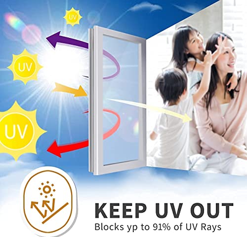 Image of WISDOM Window Privacy Film,One Way Mirror Film Daytime Anti UV Sun Blocking Heat Control Reflective Film Decorative Static Cling Home Office Living Room (20in x 6Feet, Blue Film)