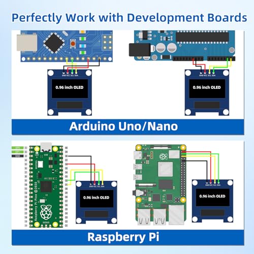 Image of 5 Pcs 0.96 Inch IIC I2C OLED Display Module, 128x64 Pixel SSD1306 Mini Self-Luminous OLED Screen Board Compatible with Arduino Raspberry Pi (White)