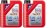 Aceite para motores de gasolina y diésel