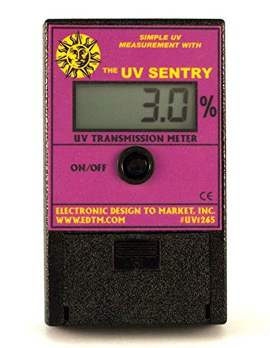 UV1265 UV Transmission Meter