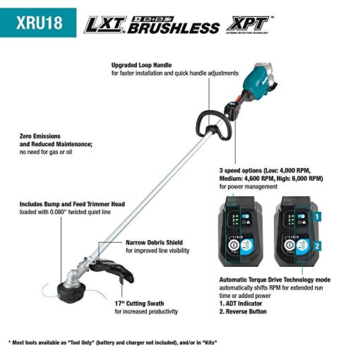 Makita Xru18Z 36V (18V X2) Lxt® Brushless String Trimmer, Tool Only #TOP4