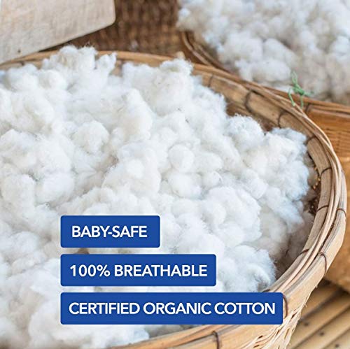 Organicdream OD-11 Organic Dream 5 Inch Mini Crib Mattress thumb #3
