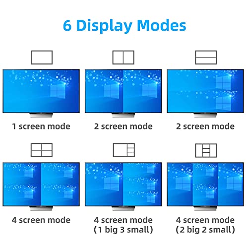 Image of HDMI 4X1 Multi-Viewer with Seamless Switcher Support HDCP 1.2 and 1080P Resolution (HDMI 4x1 Multi-Viewer)