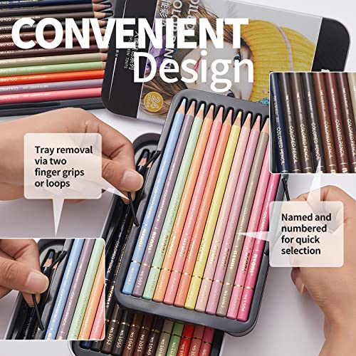 Yuancheng Skin Tone Colored Pencils For Portraits And Skintone Artists, 24 Colors Oil Colour Pencils For Drawing, Sketching, Adult Coloring, Shading, Coloring, Layering & Blending #TOP7