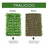 Home Tresor B0GWFNT1HM lato 4