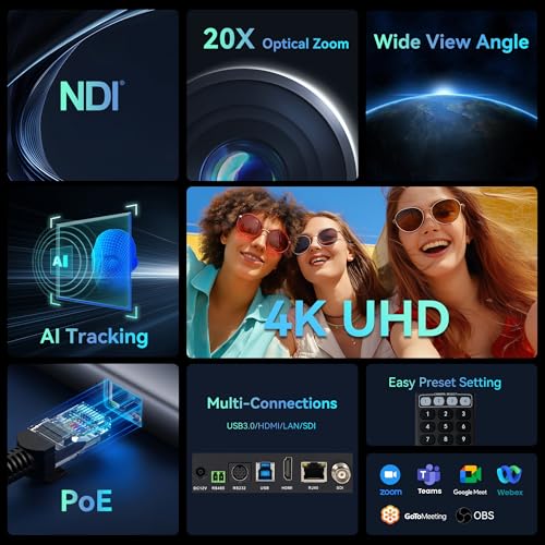 Premium PTZ conference camera system Kit