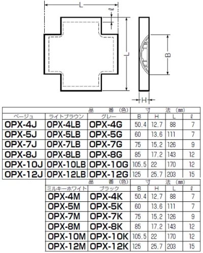 Amazon.co.jp: 未来工業 ワゴンモール(R)付属品 クロス OPX-5K: DIY