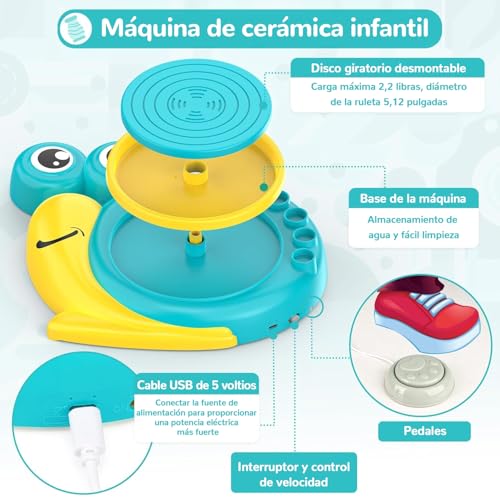 La mejor comparación de Tornos de alfarero al mejor precio. 15 Imagen adicional