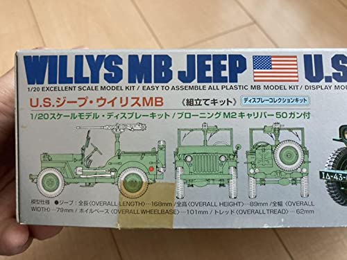 ミツワモデル 1/20 U.S.ジープ ウイルスMB プラモデル 未組立 Yahoo!オークション - ミツワモデル 1/20 U.S.ジープ ウイルスMB