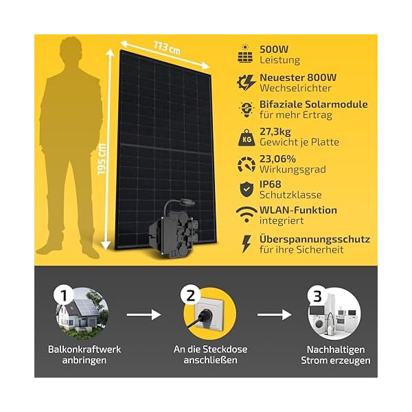 Solakon® 880W Balkonkraftwerk 800W / 600W komplett Steckdose - Upgradebarer Wechselrichter - 440W Bifaziale Solarmodule & 600W/800W Wechselrichter & Zubehör – Bild 8