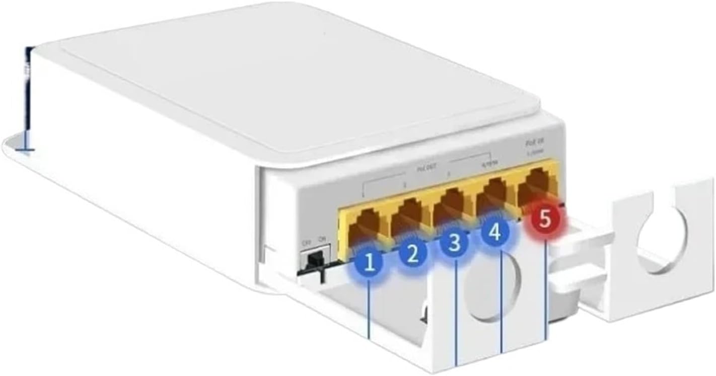 5-Port POE Extender 4-Port Repeater 100/1000Mbps Network Switch 44-57V(1000Mega)