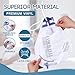 Urinary Drainage Bags 10 Pack 2000ml with Anti Reflux Chamber, 48