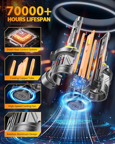 Image of Ursprung Fahren 9005 /HB3 Fog Light Bulbs, 1000% 44000LM [Modern & Brightest] 9005 Fog light, 1:1 Mini Size, 6500k White IP68 Waterproof with Cooling Fan, Plug and Play, Pack of 2