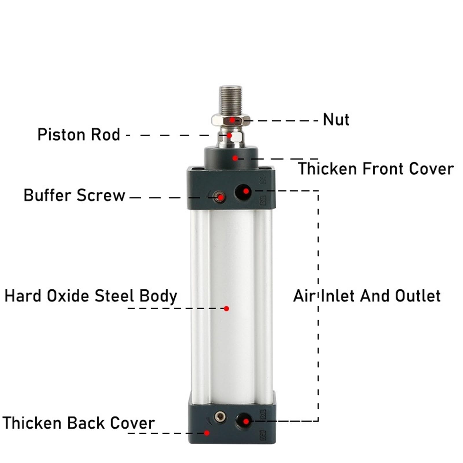 Air Pneumatics SU100 typ skoku 25-1000 mm drążek kierowniczy wbudowany bez magnetycznego cylindra pneumatycznego 1 szt. (skok 400 mm)