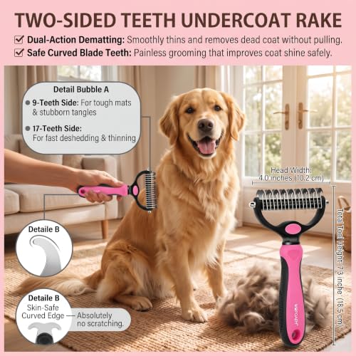 Image of 5 PCS Dog Grooming Brush Kit, Shedding for Long Haired Cats & Dogs | Self Cleaning Slicker Hair Brush, Skin Friendly Deshedding Grooming Tool for Small Large Cats Puppy Brush Set