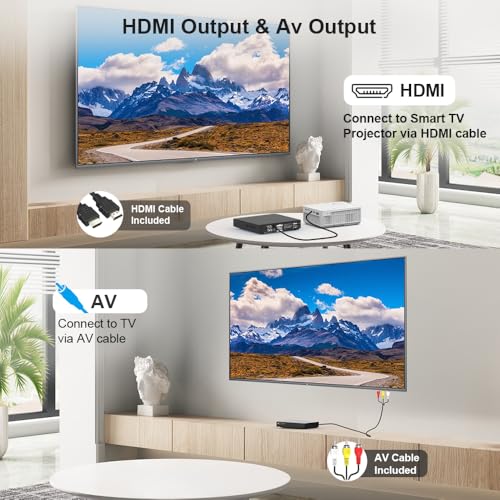 Image of DVD Player, HDMI Region Free DVD Players for Smart TV, 1080P Upscaling