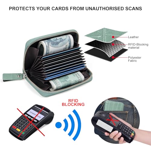 Image of Credit Card Wallet, RFID Card Case Wallet, Zipper Card Cases Holder for Men Women, RFID Blocking, KeyChain Wallet, Compact Size Card Organizer Case for Women