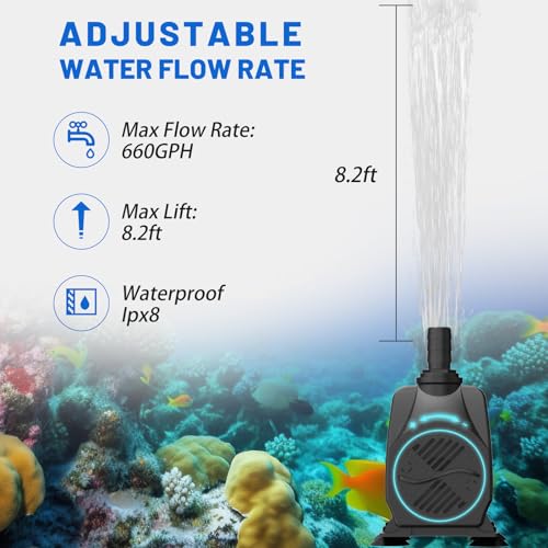 Image of Knifel Submersible Water Pump 660GPH with Auto Shut Off 8.2ft High Lift | Protection for Fountains, Hydroponics, Ponds, waterfall, Aquariums & More