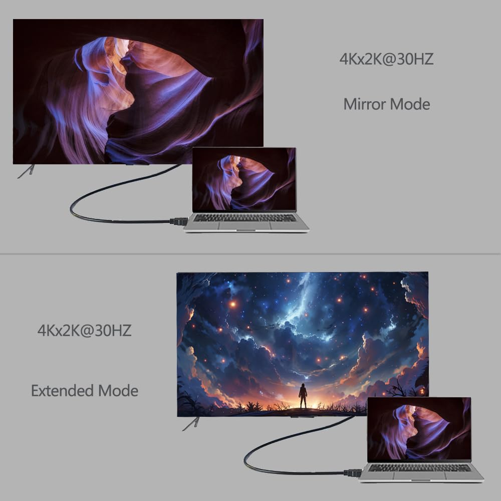 HDMI to DVI Cable 6FT, Bi-Directional HDMI Male to DVI-D(24+1) Male Cable, 4k @30HZ (10, 6FT)