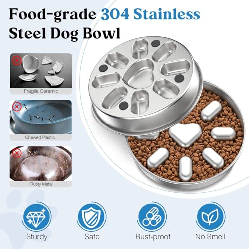 Slow Feeder Dog Bowl Stainless Steel, Non-Slip Metal Dog Food Bowl for Fast Eaters, Anti-Gulping Bloat Stop Pet Bowl, Slows Down Eating, Dishwasher Safe, 2 Cup Bowl for Small & Medium Dogs - Image 5
