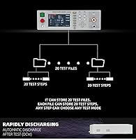 Vista 6 de Probador de voltaje de resistencia del probador de TH9320 Hipot AC y DC, TH9310B tipo TH9310 de la CA TH9310 (TH9320)